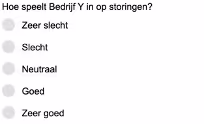 voorbeelden onderzoeksvragen